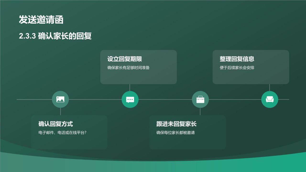 绿色渐变风家长会PPT模板