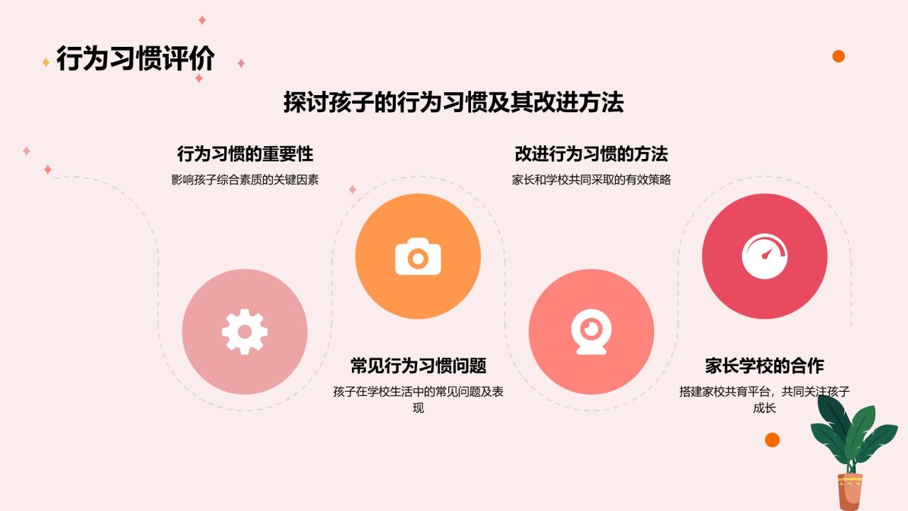 红色渐变风家长会PPT模板
