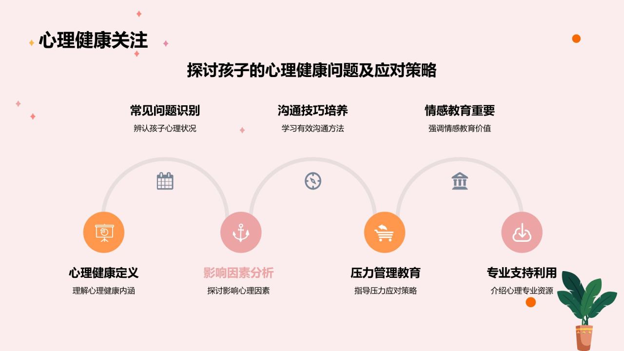 红色渐变风家长会PPT模板