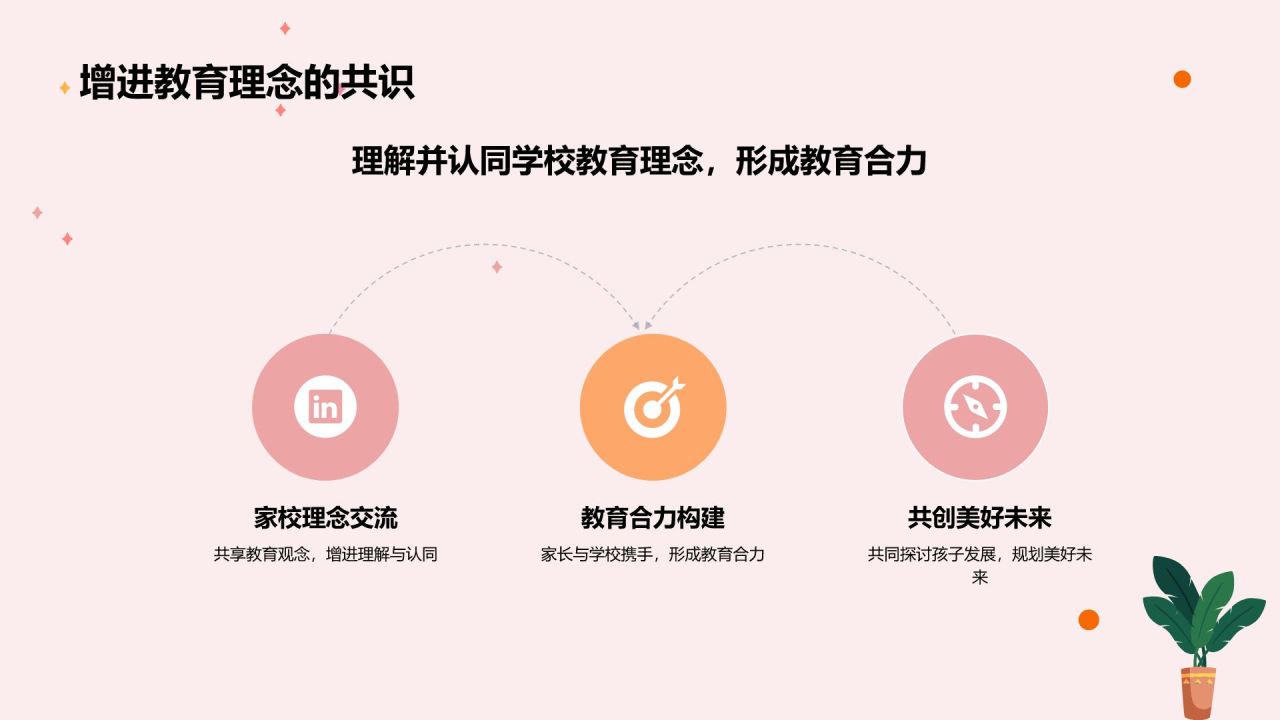 红色渐变风家长会PPT模板