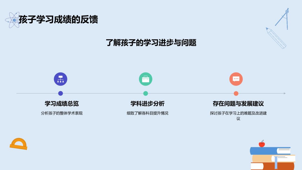 蓝色插画风家长会PPT模板