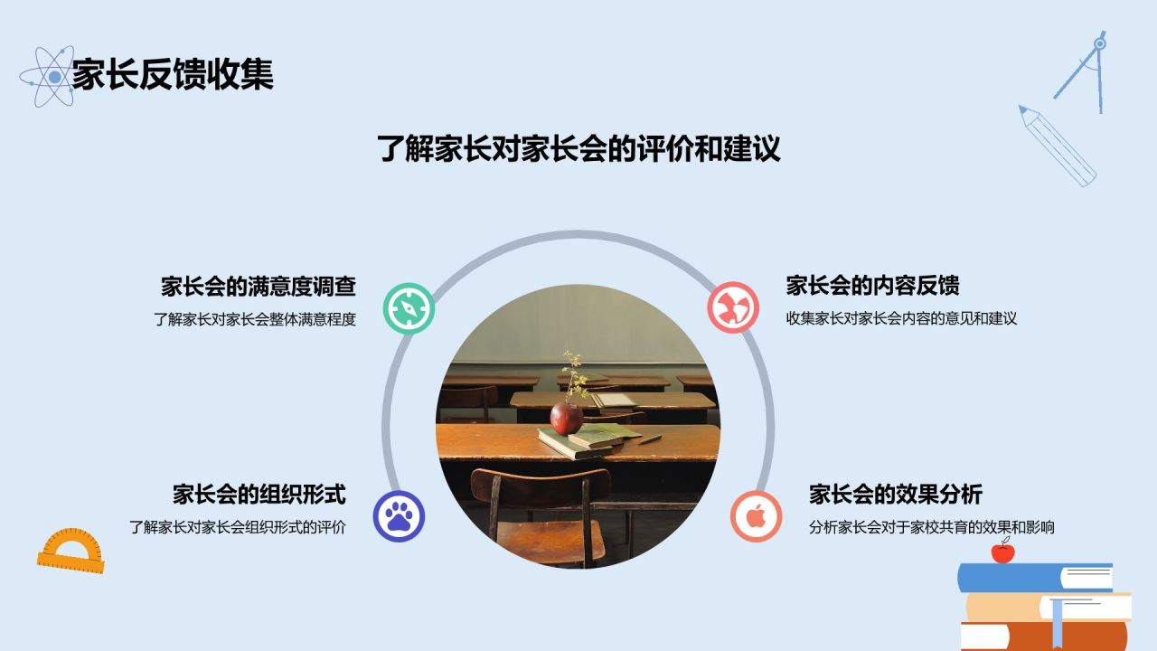 蓝色插画风家长会PPT模板