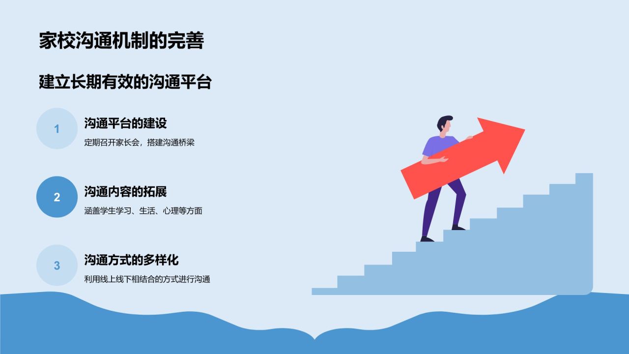 蓝色插画风家长会PPT模板