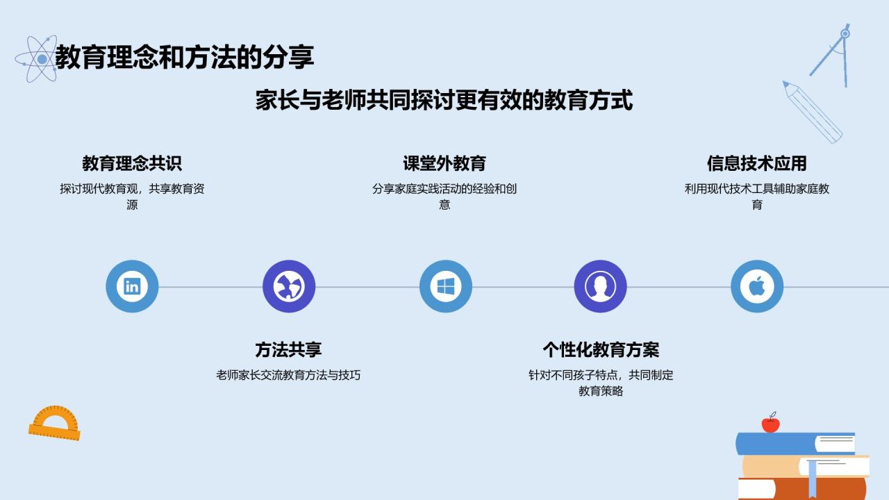 蓝色插画风家长会PPT模板