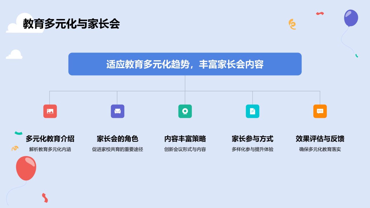 蓝色插画风家长会PPT模板