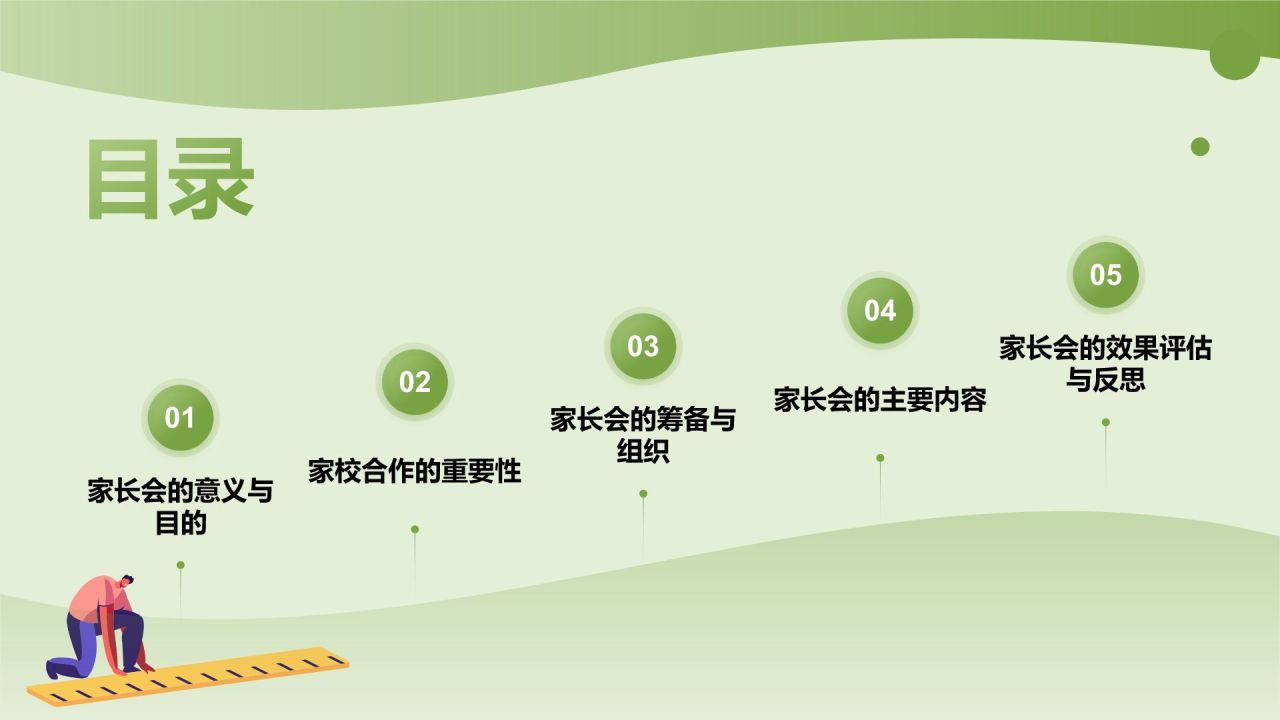 绿色插画风家长会PPT模板