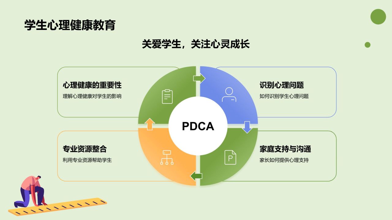 绿色插画风家长会PPT模板
