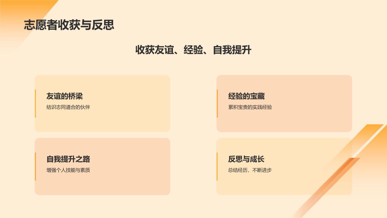橙色手绘风志愿者PPT模板