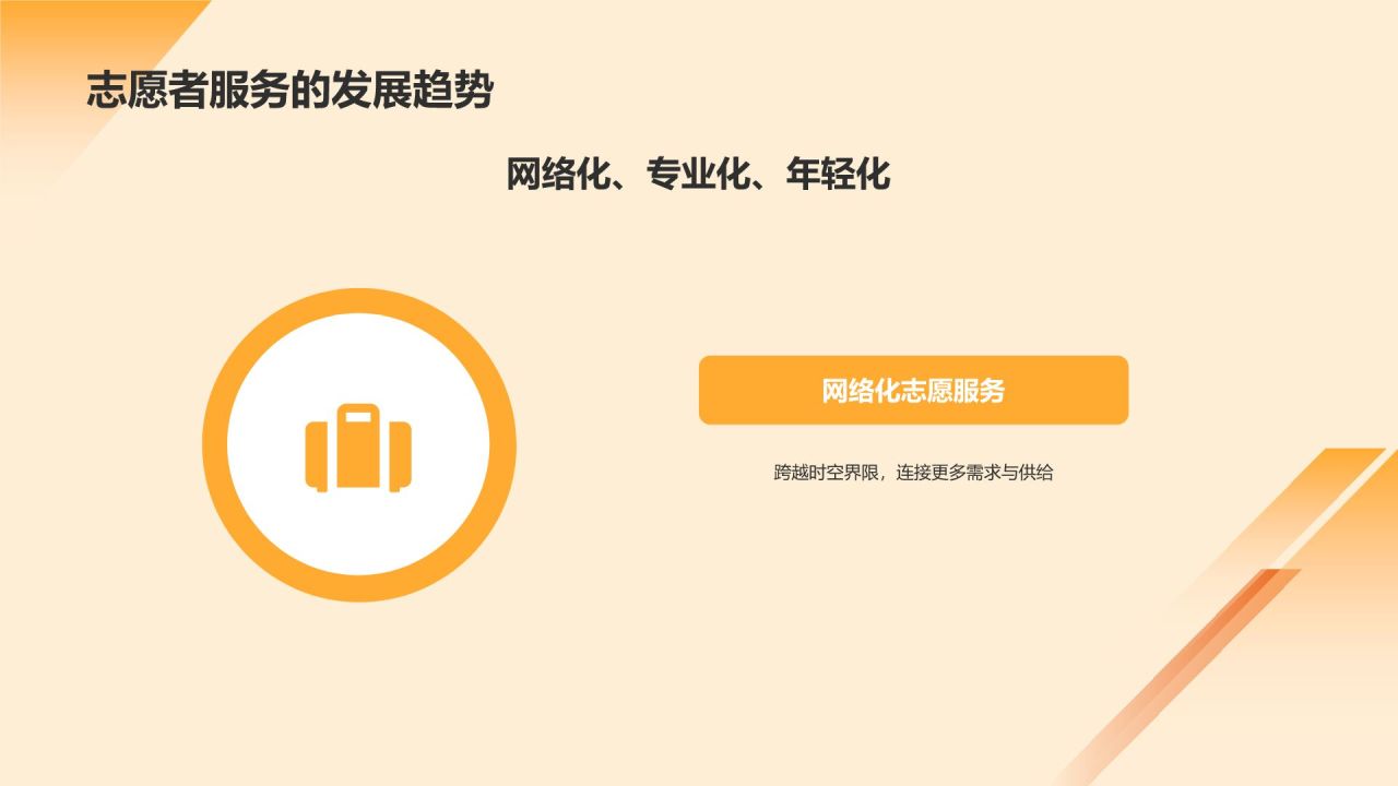 橙色手绘风志愿者PPT模板