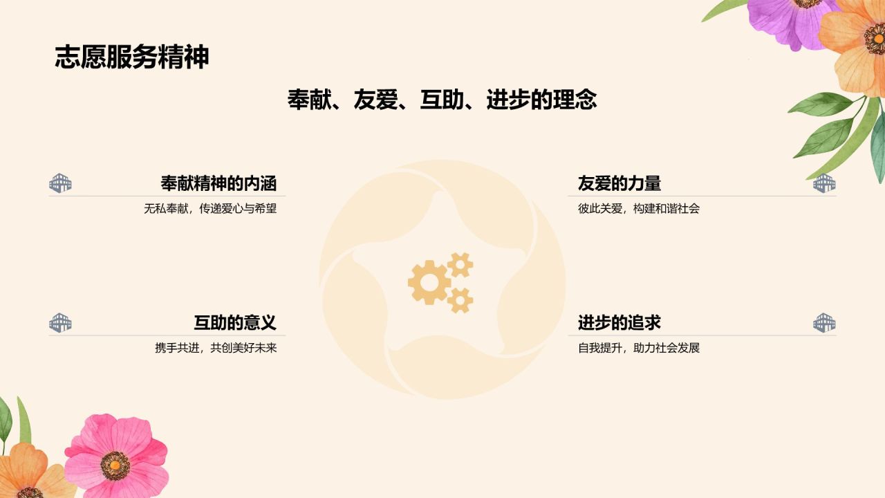 橙色商务风志愿者PPT模板