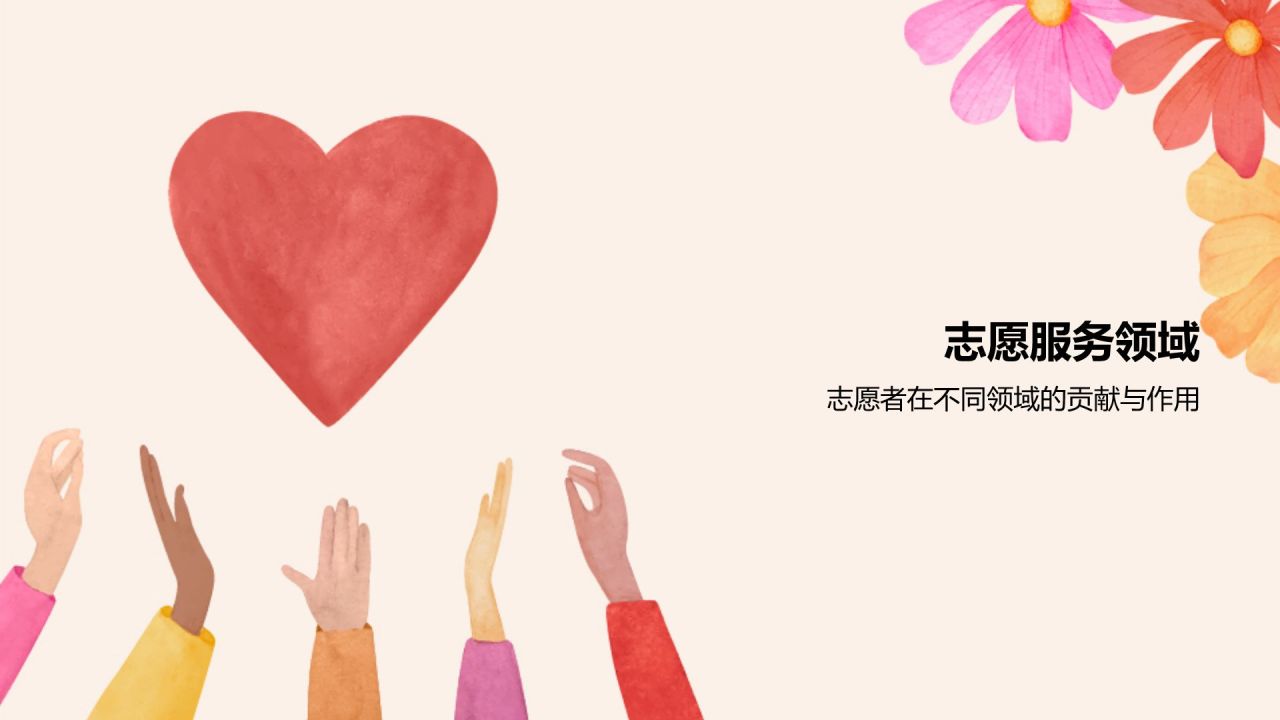 橙色商务风志愿者PPT模板