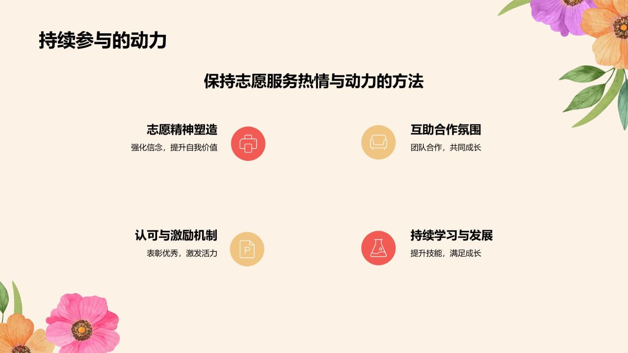 橙色商务风志愿者PPT模板