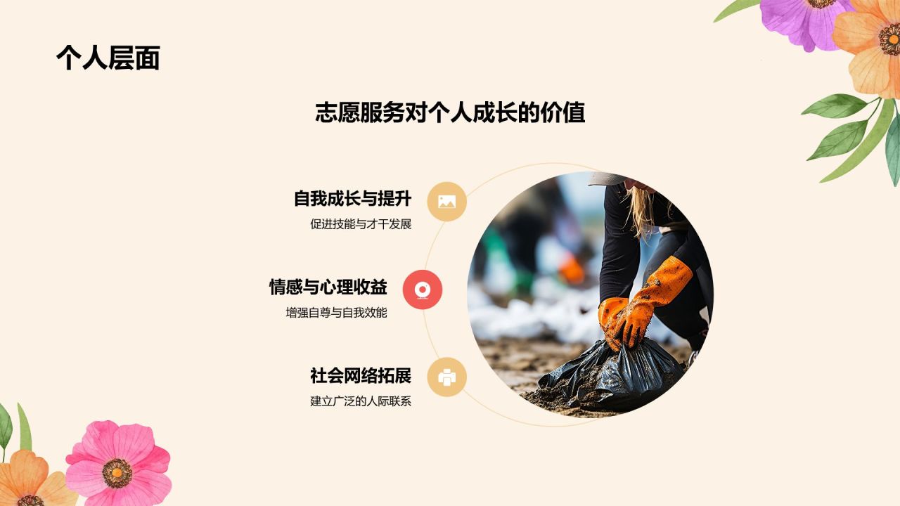 橙色商务风志愿者PPT模板