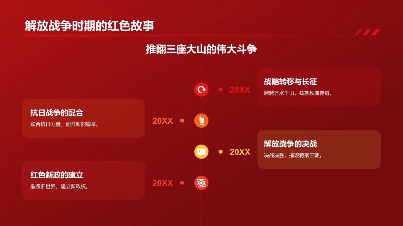 红色庄严红色故事PPT模板