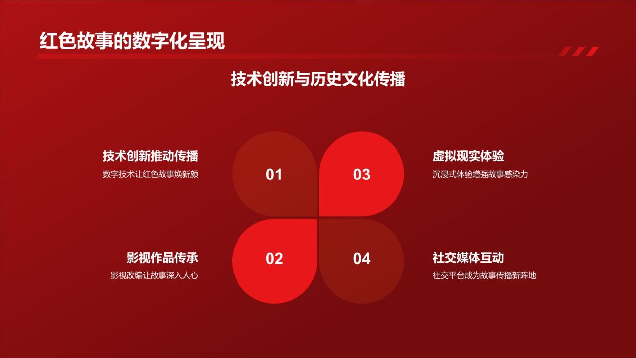 红色庄严红色故事PPT模板