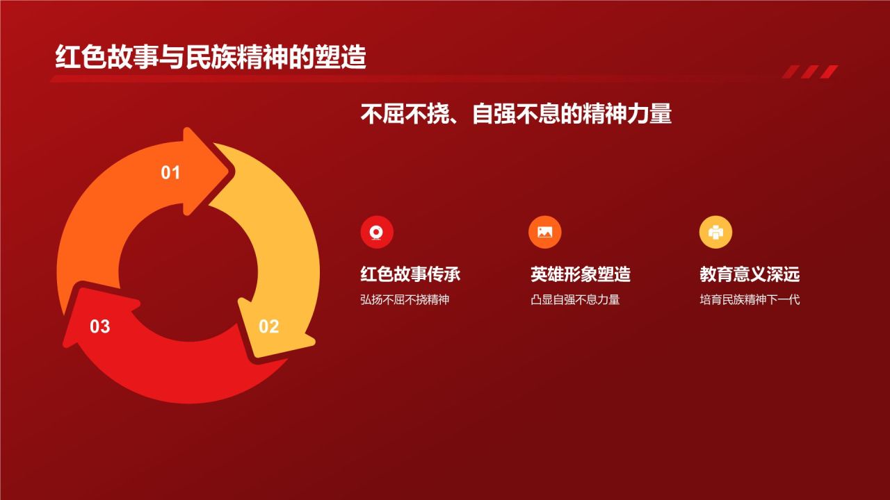 红色庄严红色故事PPT模板