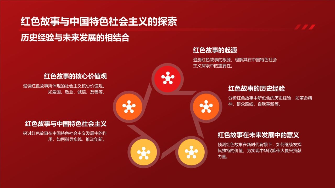 红色庄严红色故事PPT模板