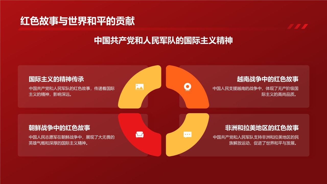 红色庄严红色故事PPT模板