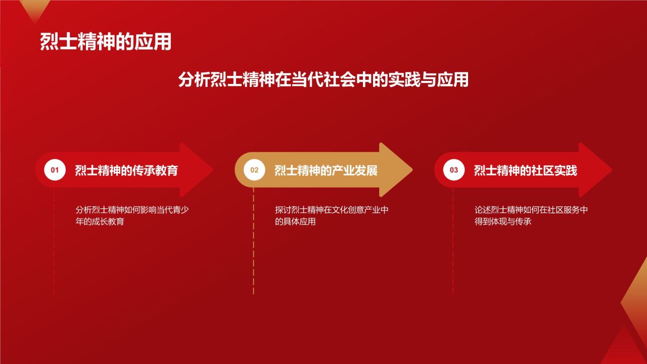红色商务风红色故事PPT模板