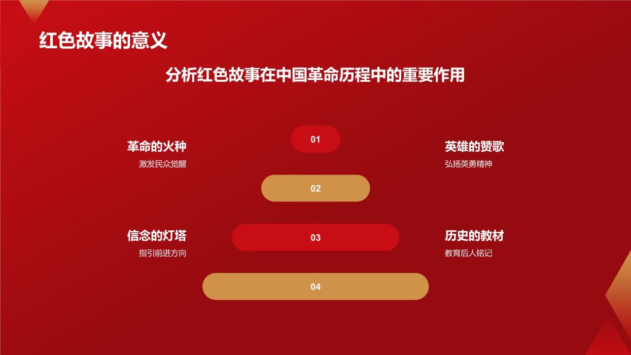 红色商务风红色故事PPT模板