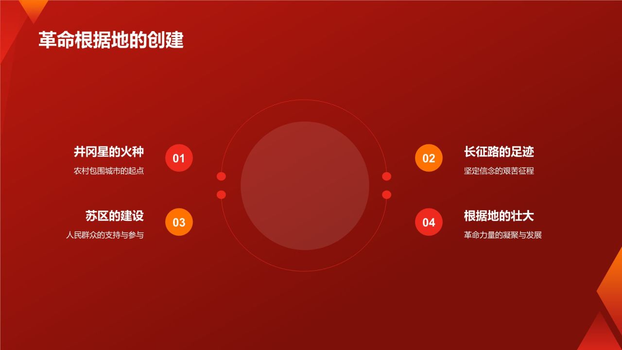 红色摄影风红色故事PPT模板