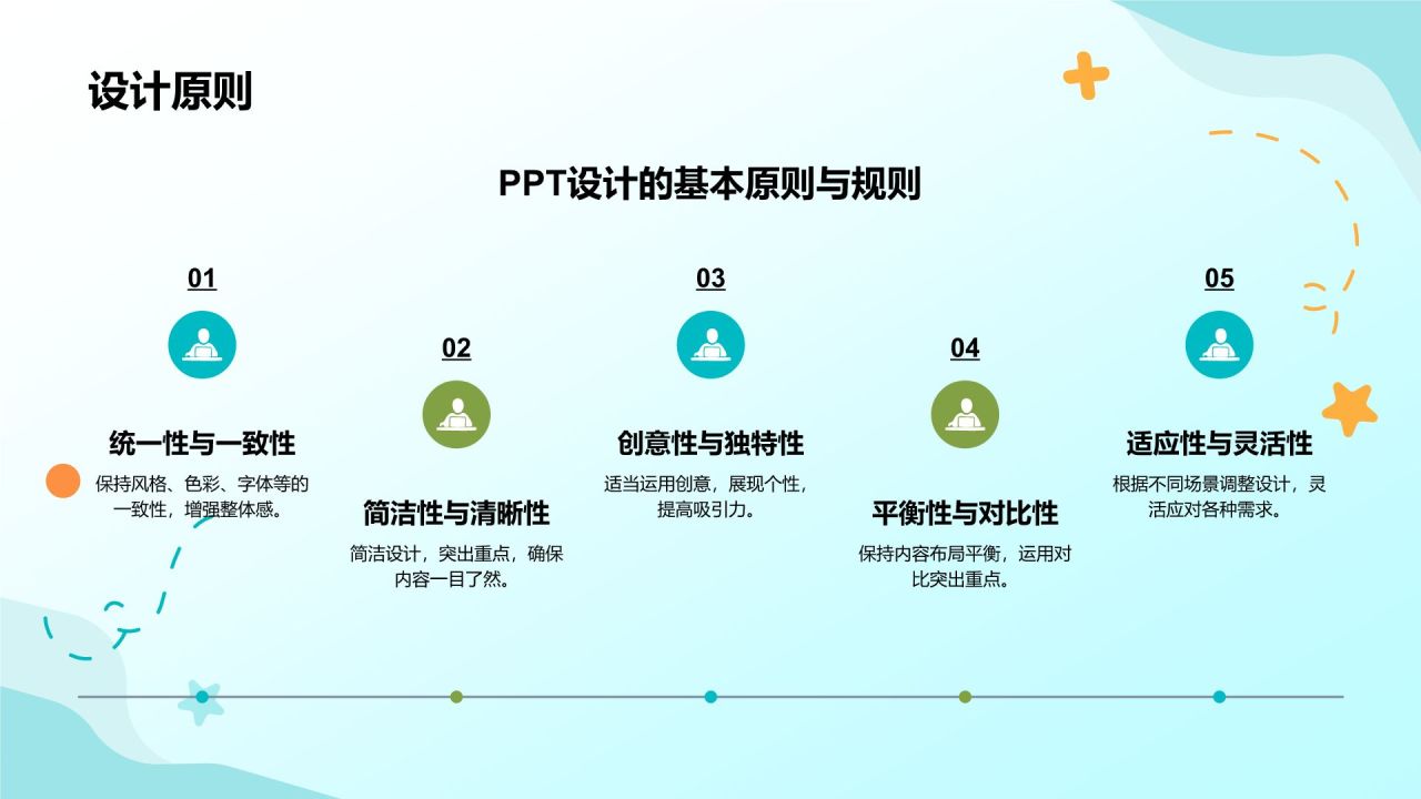 蓝色插画风教学各学科PPT模板