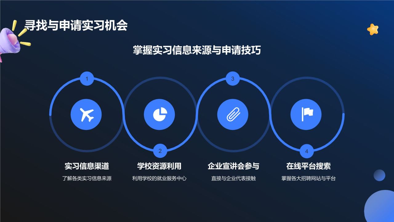 蓝色卡通风大学生就业指导PPT模板