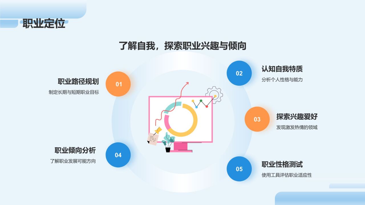 蓝色插画风大学生就业指导PPT模板