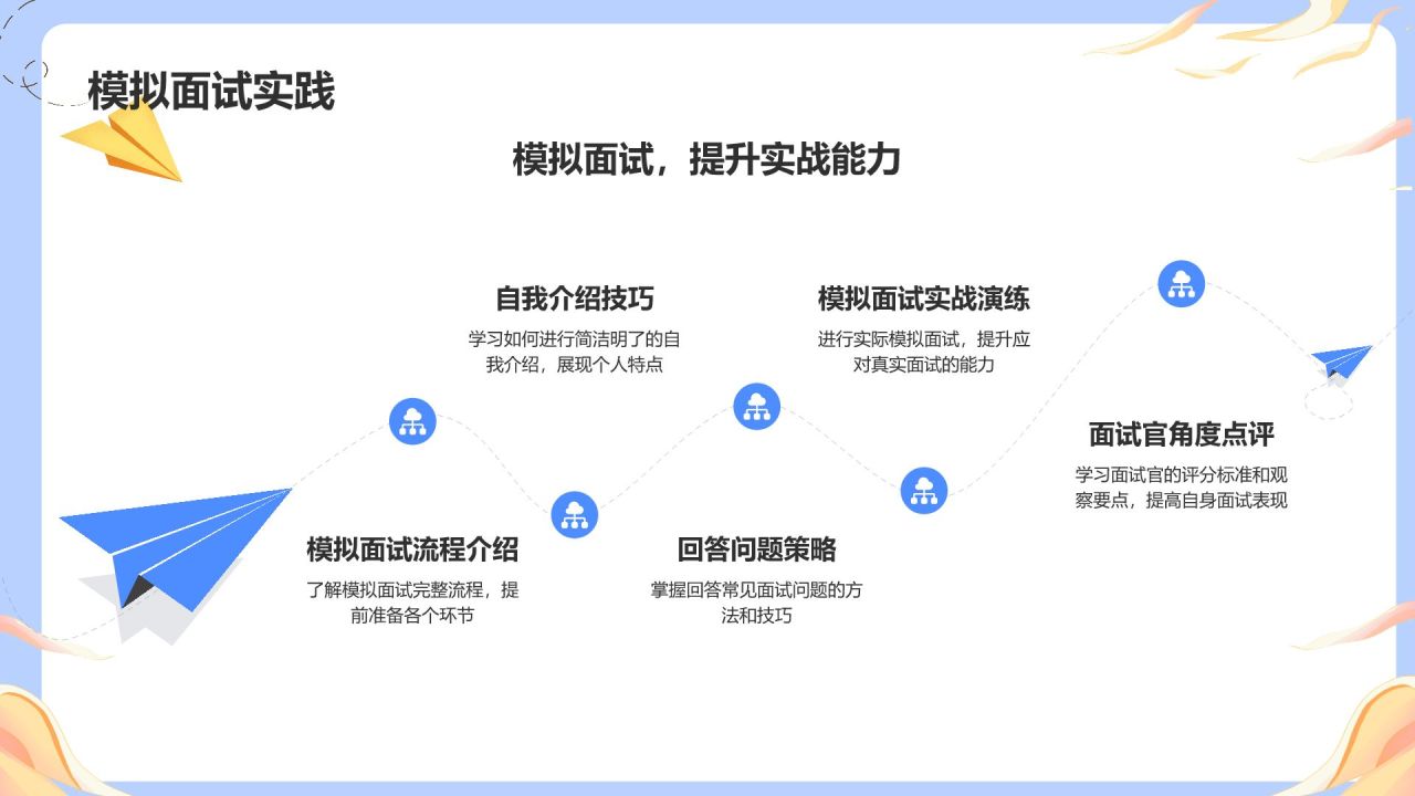 粉色卡通风大学生就业指导PPT模板