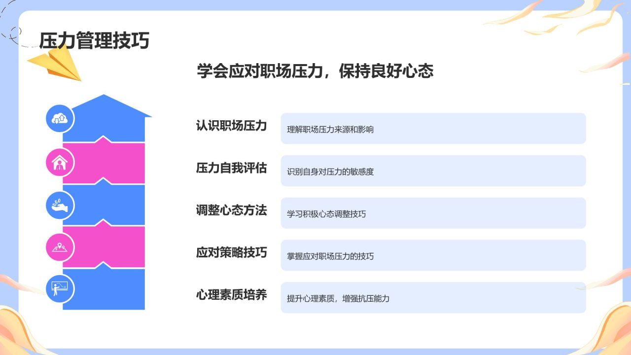 粉色卡通风大学生就业指导PPT模板