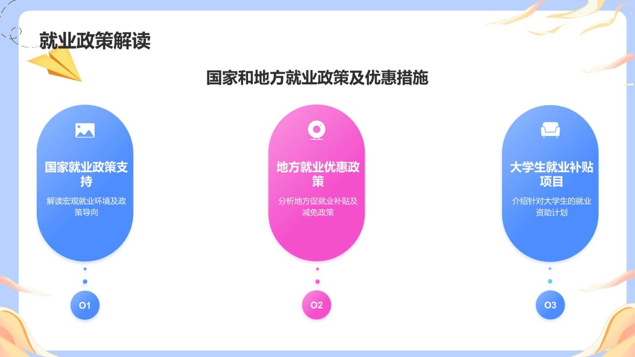 粉色卡通风大学生就业指导PPT模板