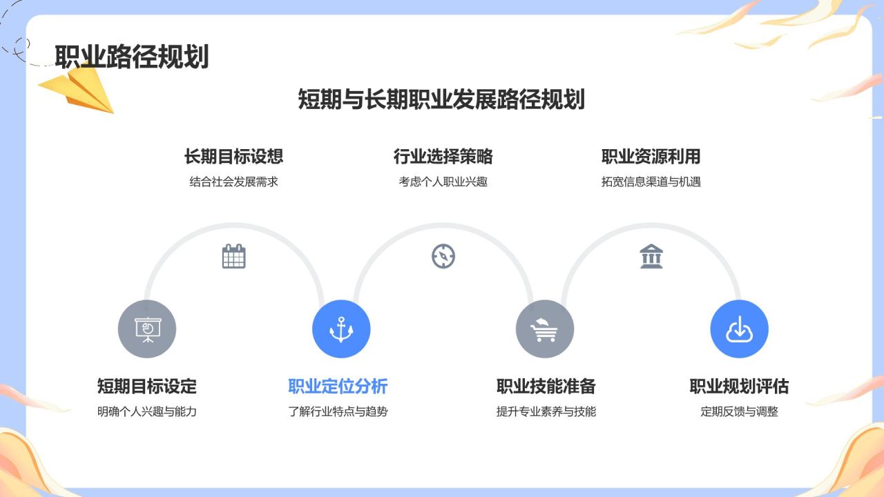 粉色卡通风大学生就业指导PPT模板