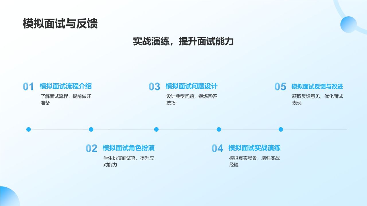 粉色3D风大学生就业指导PPT模板