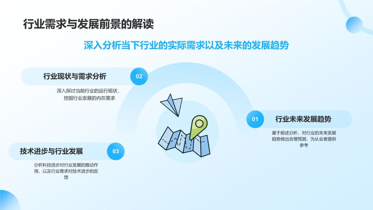 粉色3D风大学生就业指导PPT模板