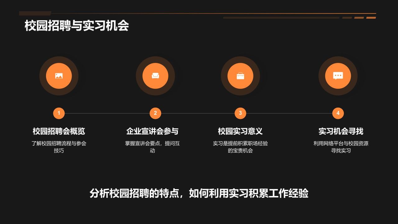 橙色3D风大学生就业指导PPT模板