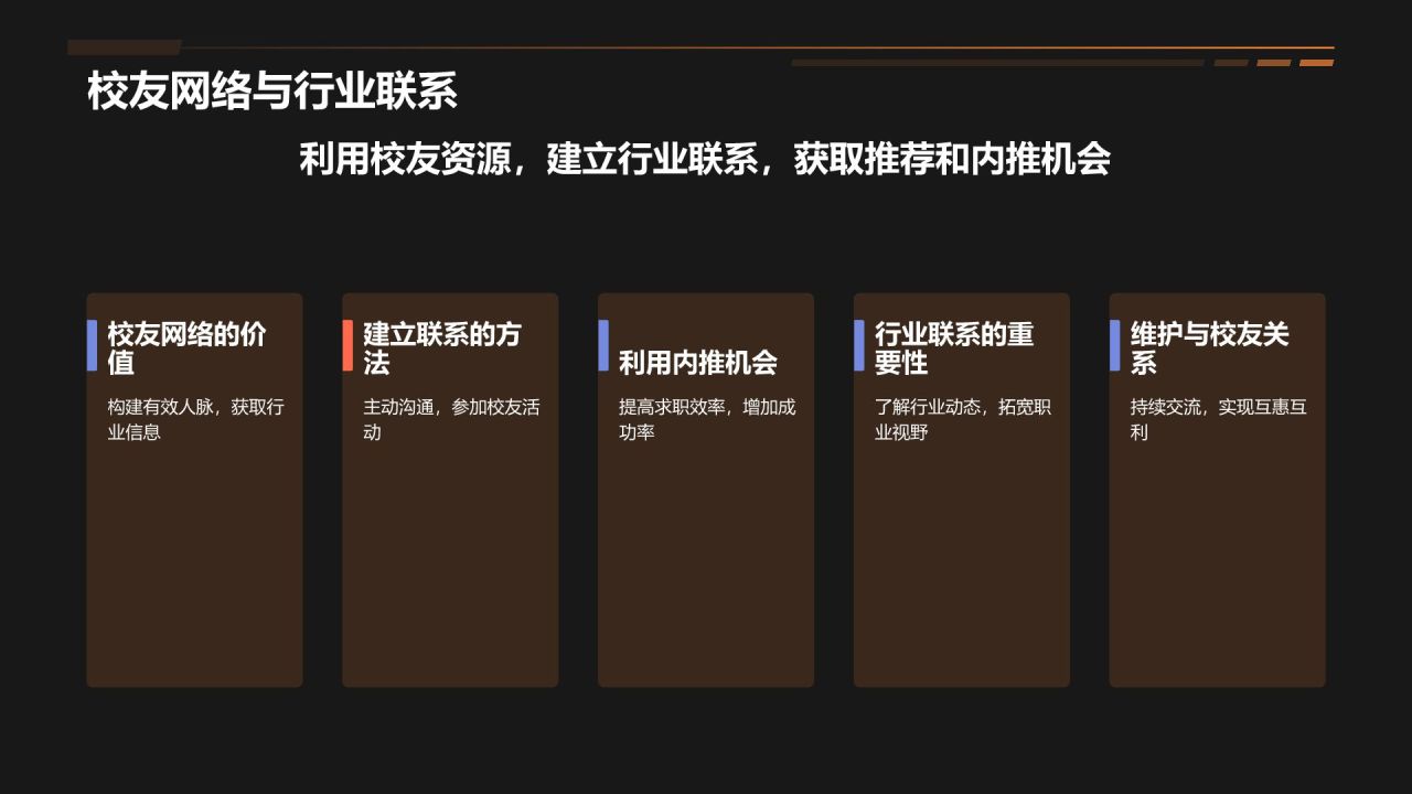 橙色3D风大学生就业指导PPT模板