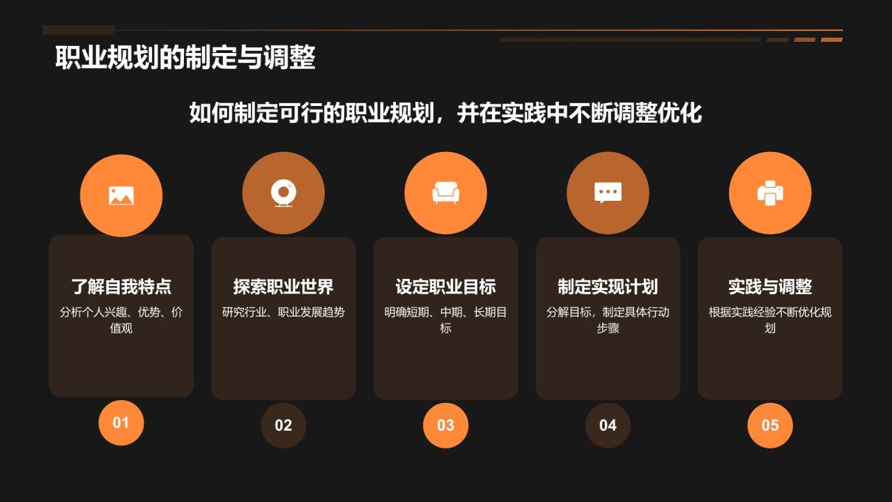 橙色3D风大学生就业指导PPT模板