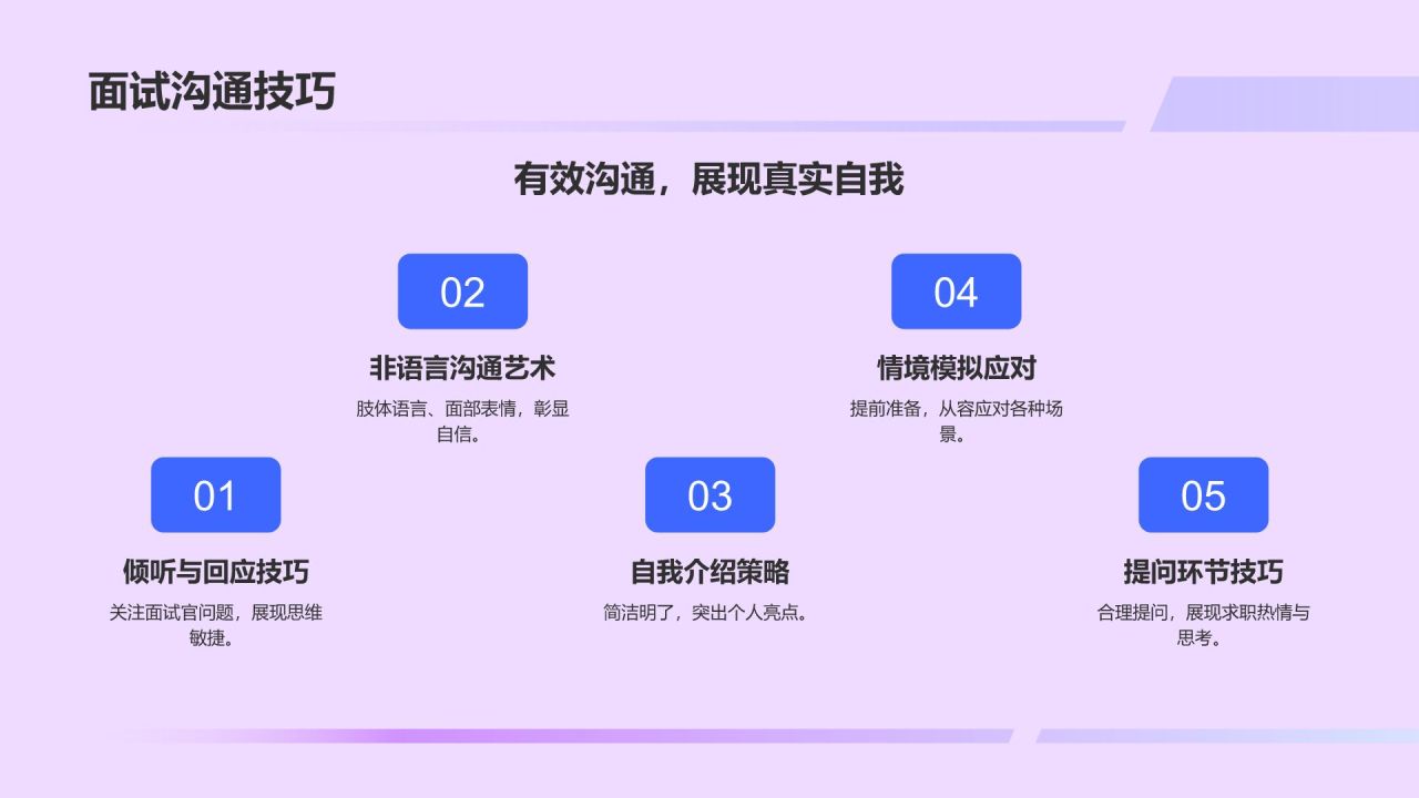 蓝色3D风大学生就业指导PPT模板