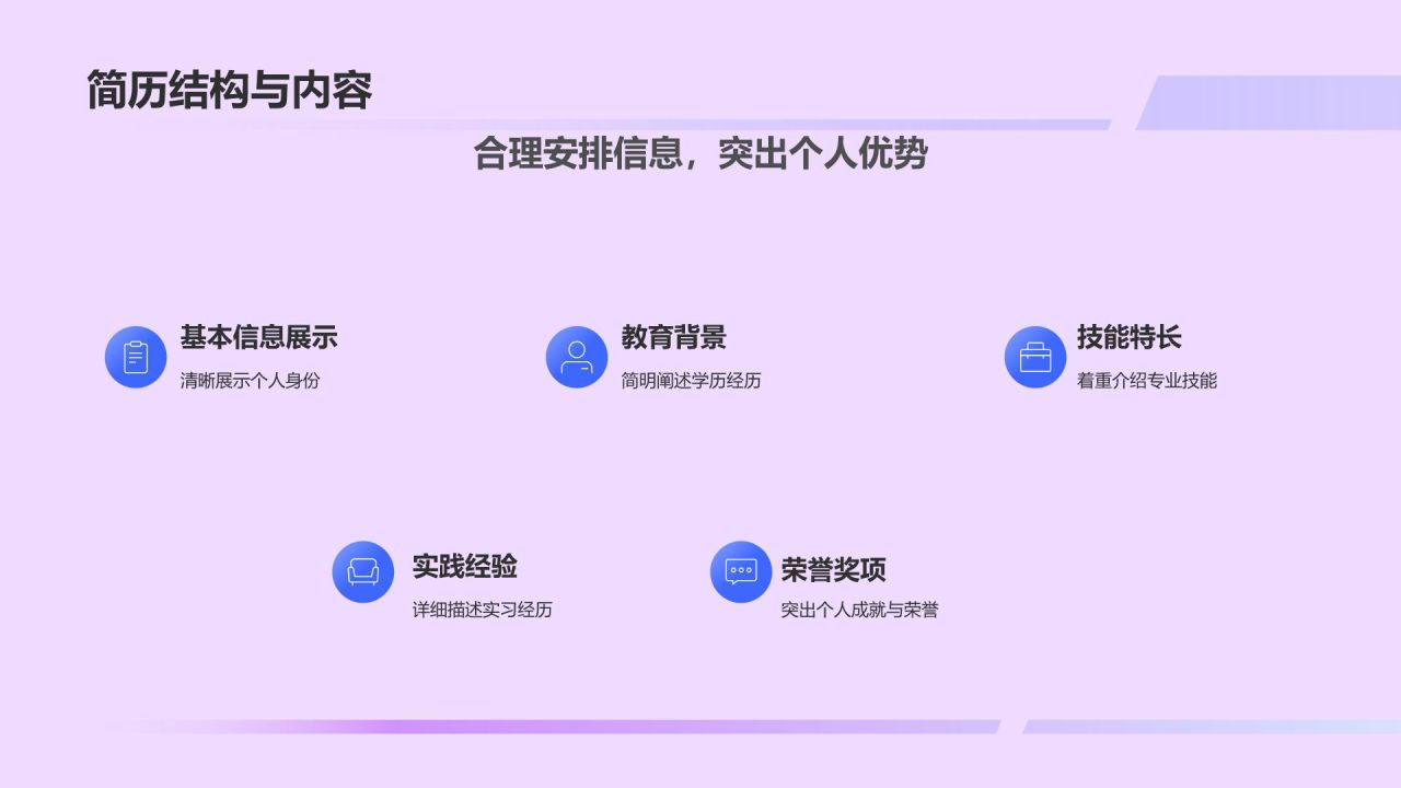 蓝色3D风大学生就业指导PPT模板