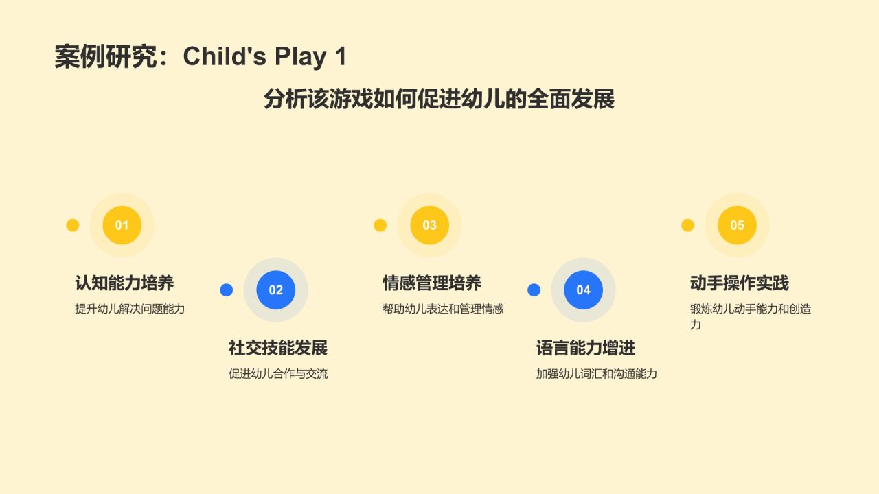 黄色卡通风学前教育游戏PPT模板