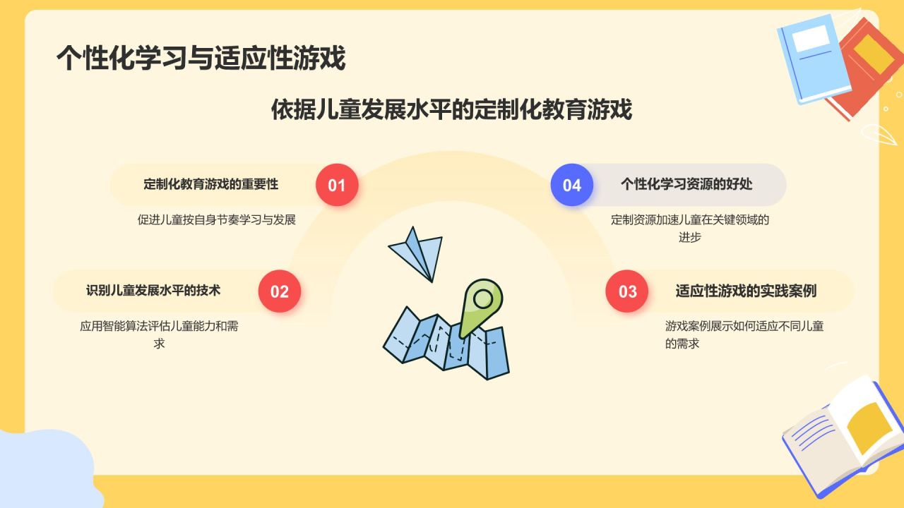 橙色插画风学前教育游戏PPT模板