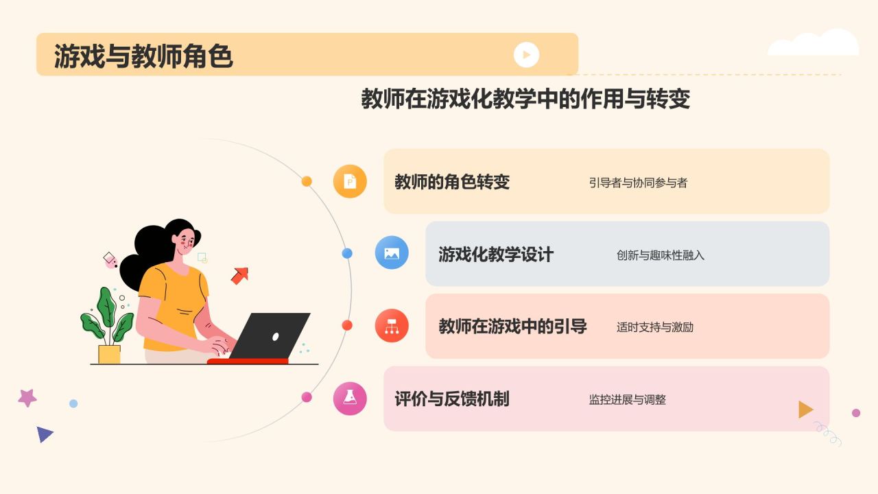 黄色卡通风学前教育游戏PPT模板
