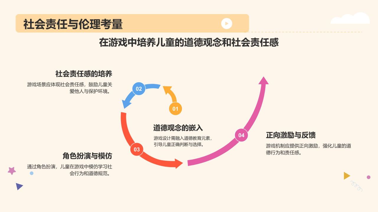 黄色卡通风学前教育游戏PPT模板