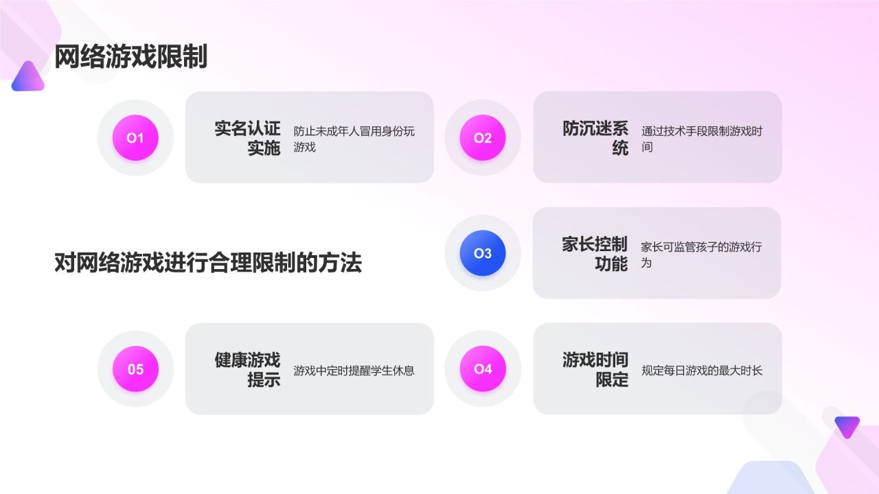 粉色3D风学生网络防沉迷PPT模板