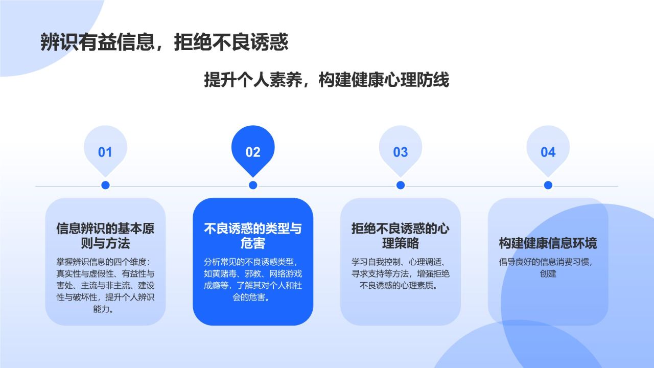蓝色插画风学生网络防沉迷PPT模板