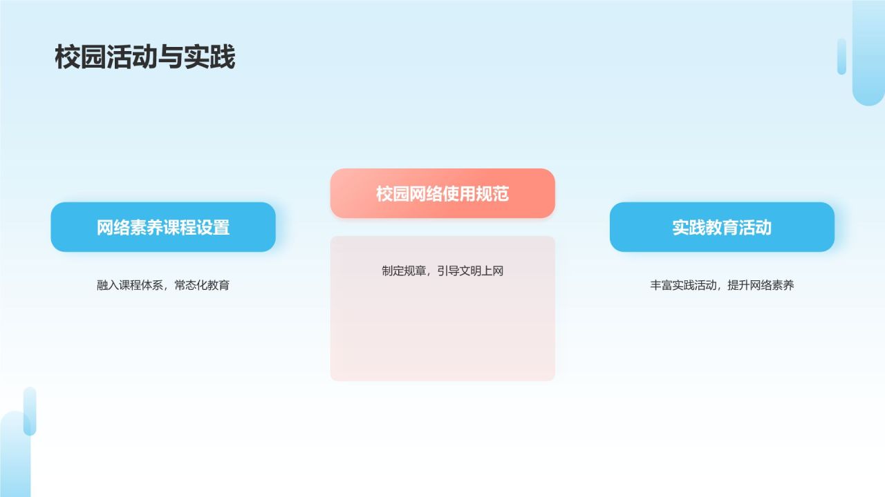 蓝色3D风学生网络防沉迷PPT模板