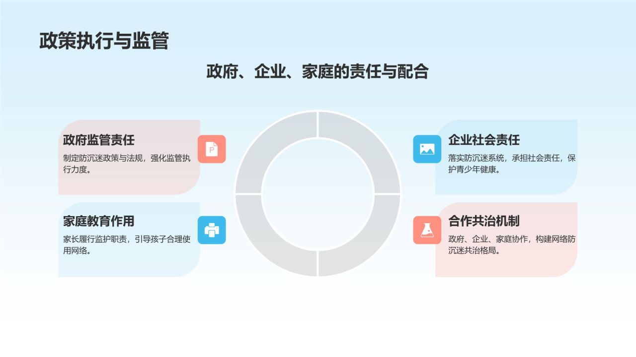 蓝色3D风学生网络防沉迷PPT模板