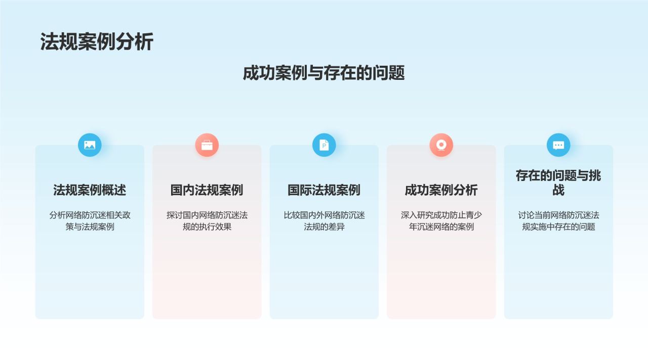 蓝色3D风学生网络防沉迷PPT模板