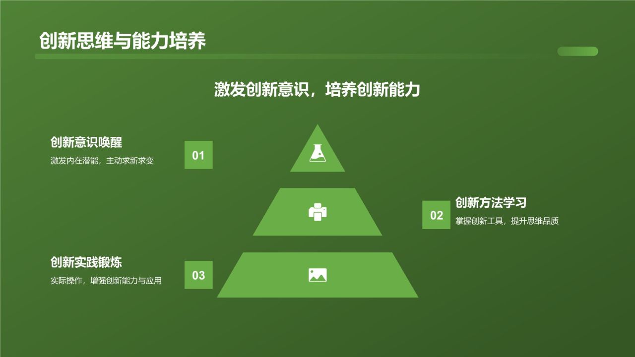 绿色摄影风大学生就业能力展示PPT模板