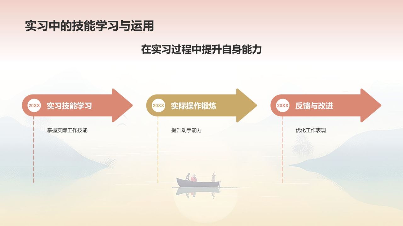 橙灰色水墨风大学生就业能力展示PPT模板